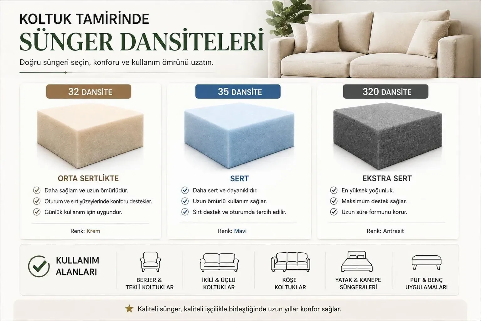Moda Koltuk Tamiri ve Kumaş Değişimi